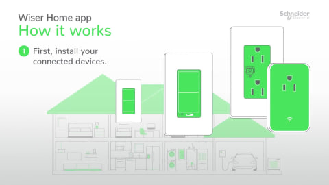 How It Works - Wiser Smart Home App