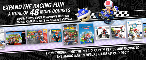 Nintendo of America on X: It's time! A #MarioKart 8 Deluxe