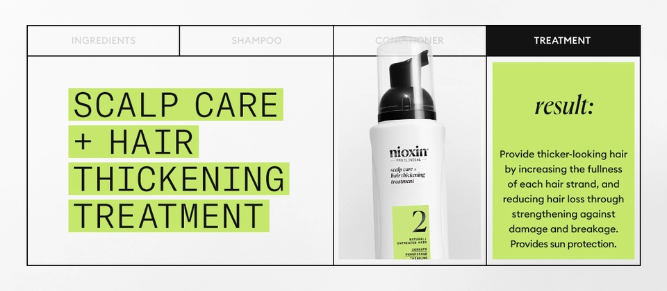 Nioxin