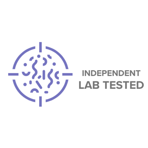 Backed by 3rd Party Lab Testing