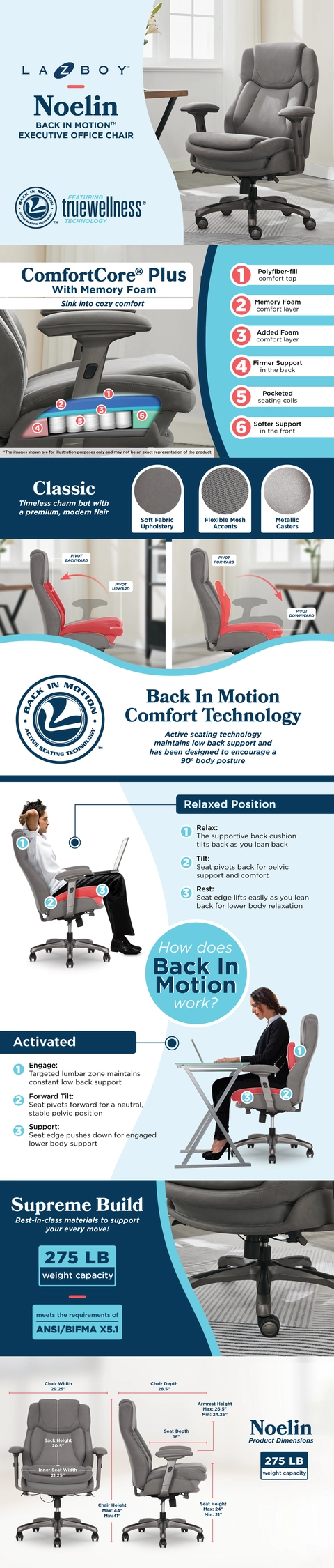 La-Z-Boy Noelin Ergonomic Fabric Swivel Task Chair, Gray (52703