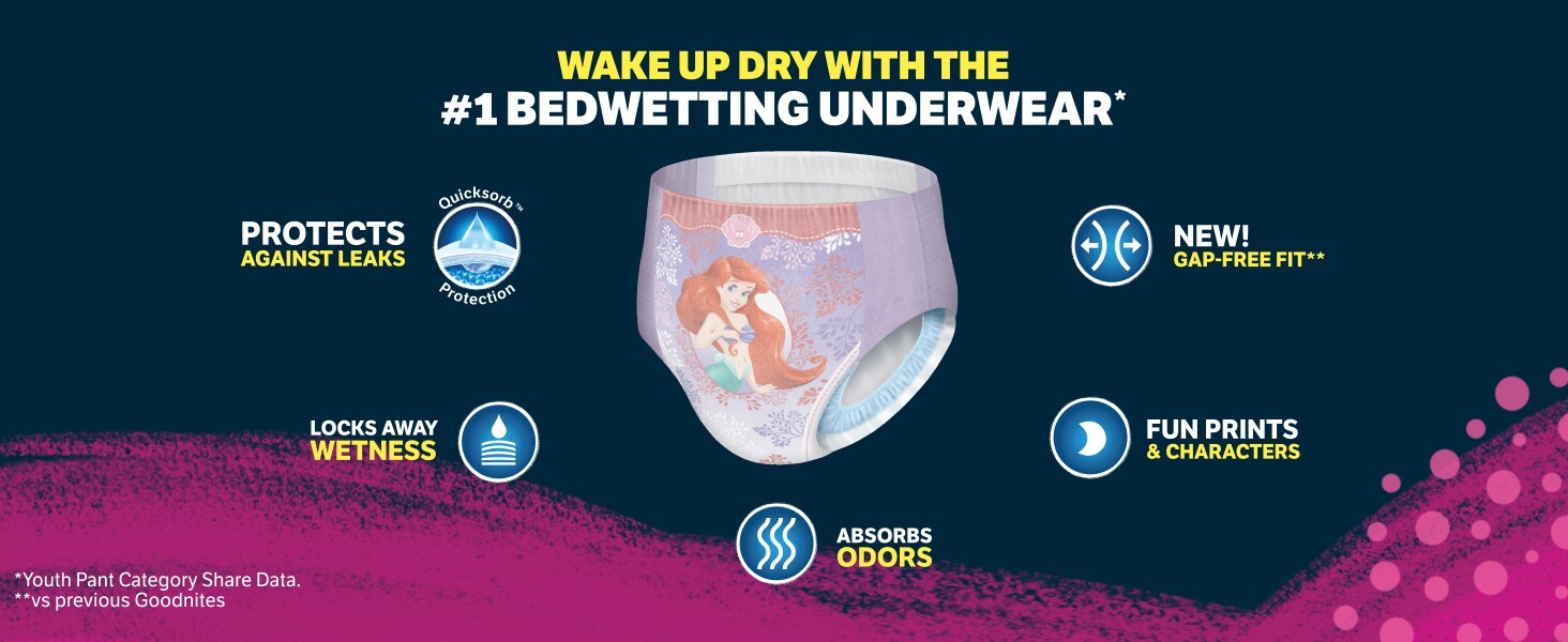 Goodnites Girls' Nighttime Bedwetting Underwear, Size XS (28-43