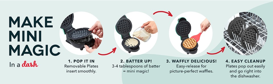 Mini Waffle Maker with 7 Removable Plates - Includes Storage container and  Bundled with Waffle Recipe Card by Infinite Abundance Bundles