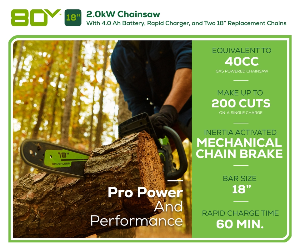 Greenworks 18" 80V Chainsaw W/4Ah Battery + 2 Replacement Chains