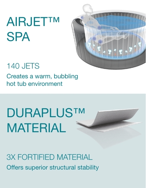 The AirJet spa creates a warm, bubbling hot tub environment with 140 jets and DuraPlus material offers superior stucture stability