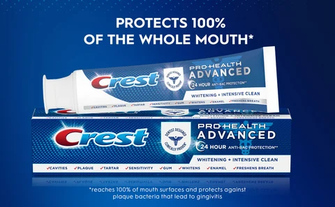protects 100% of the whole mouth