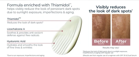 Eucerin serum ingredients and benefits. Before and after photos show reduced dark spots after 8 weeks with regular use. Results may vary.