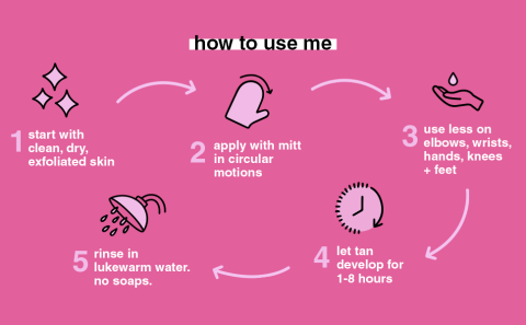 how to use self tanner