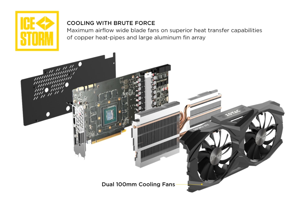 ZOTAC GeForce GTX 1080 Ti AMP Edition 11GB GDDR5X 352-bit PCIe 3.0