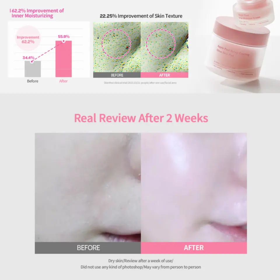 Apple Peel Syrup Coating Glow Skin Pad