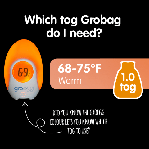 Gro online egg sleep guide