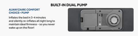 The built-in AlwayzAire Comfort Choice+ dual pump silently re-inflates all night long to maintain ideal firmness - so you never wake up on the floor