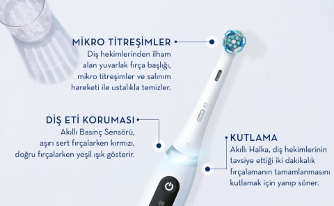 Oral-B iO 5 diş fırçasının diş eti koruma, mikro titreşimler ve akıllı halka ile üst kısmı.