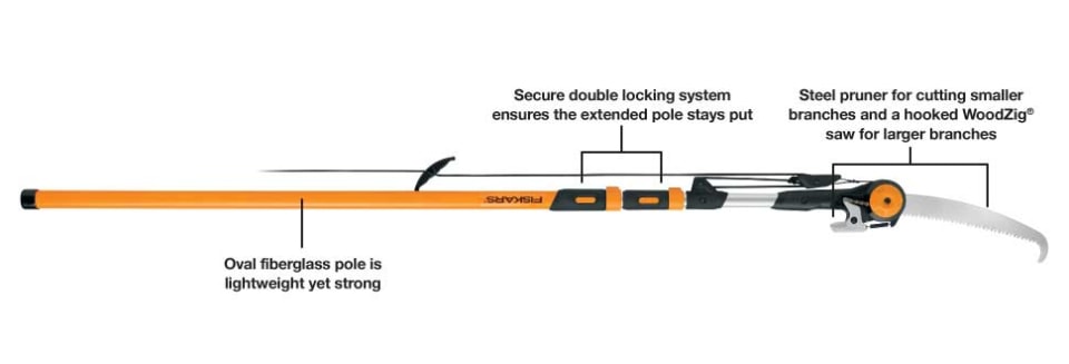 Fiskars Brands Recalls 16 Foot Pole Saw/Pruners Due to Laceration Hazard