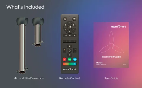 Parts included in the box