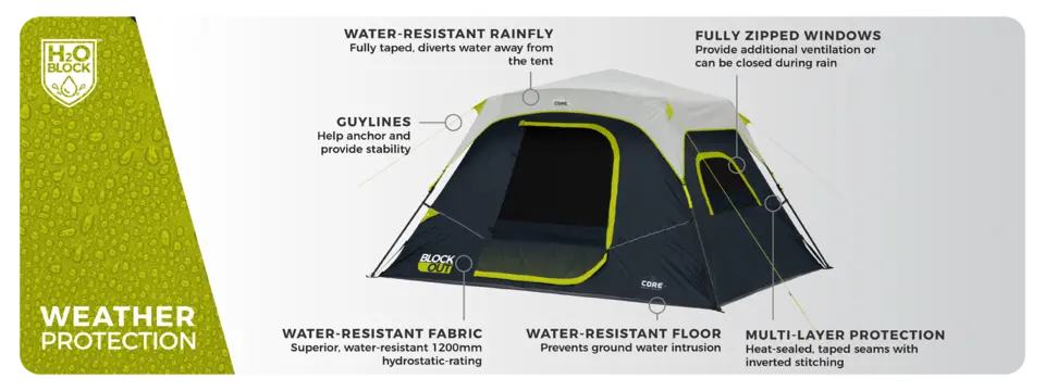 CORE Equipment Instant Blockout Cabin 6 Person Tent | Dick's