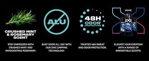 4 icons: sprig of rosemary, no-aluminum, 48H protection, full range of products.