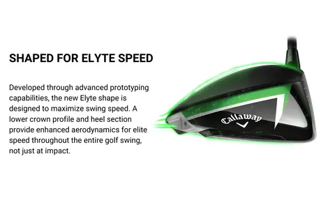Titleist GT3 Vs Callaway Elyte Driver: A Head-to-Head Driver Showdown