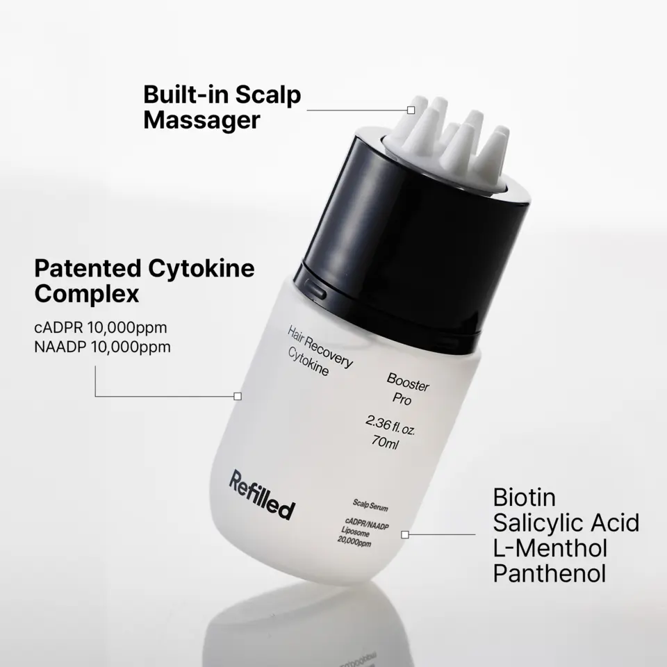 Cytokine Booster Pro Daily Scalp Serum