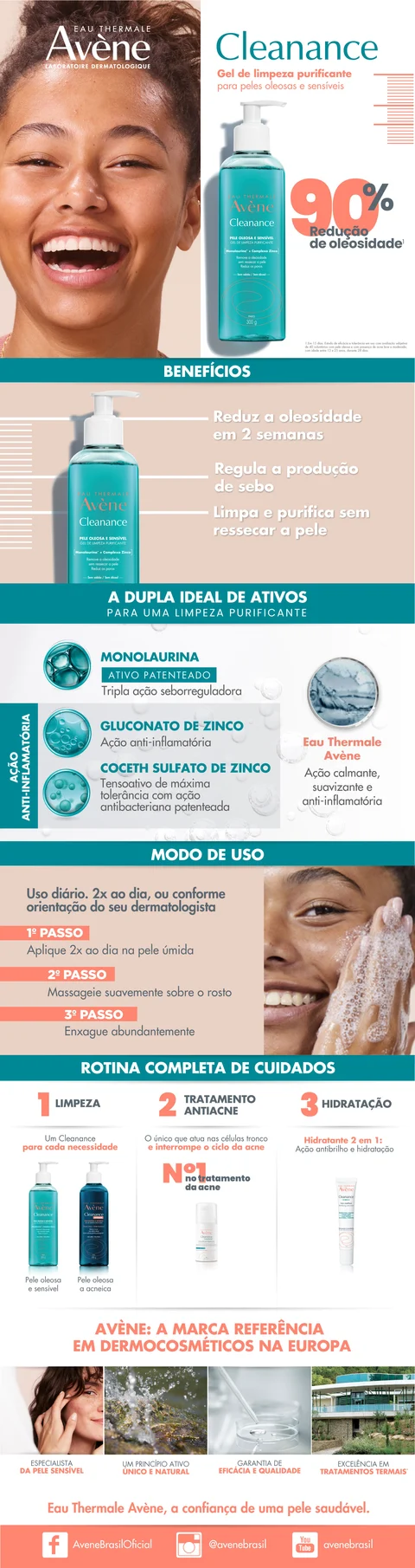 Gel de Limpeza Avène Cleanance Pele Oleosa 300g