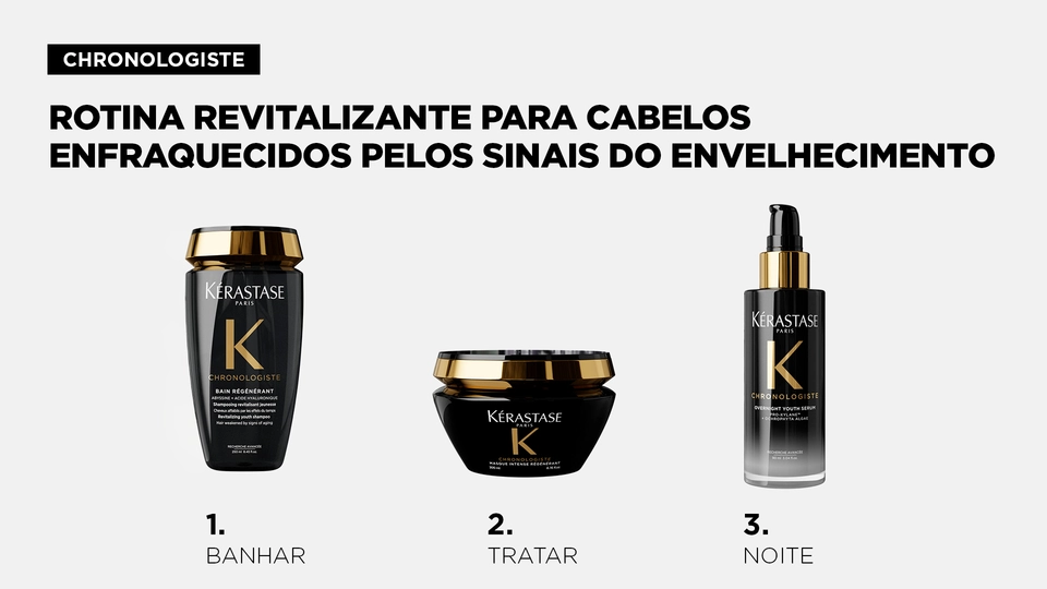 Kérastase Bain Chronologiste Shampoo Kérastase Chronologiste Bain Regenerant - Época Cosméticos