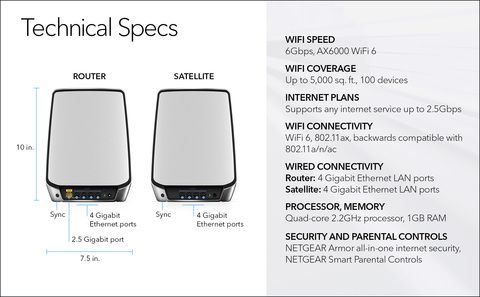 NETGEAR Orbi WiFi System RBK852 - Wi-Fi system (router, extender