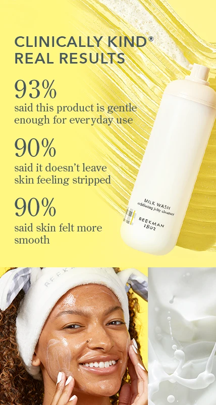 Claims: 93% said gentle for everyday use, 90% said doesn't leave skin stripped, 90% felt skin smooth