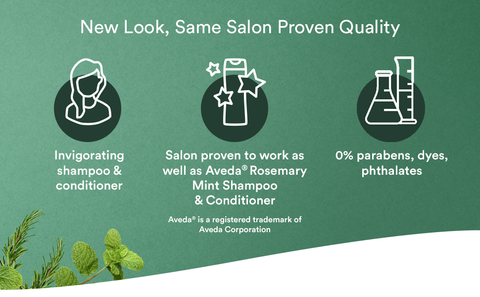 Rosemary & Mint Invigorating Shampoo