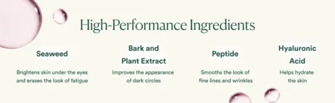 High-Performance Ingredients