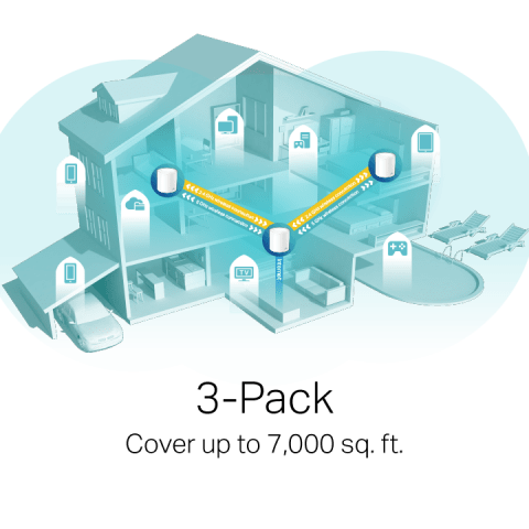 WiFi Coverage in All the Right Places