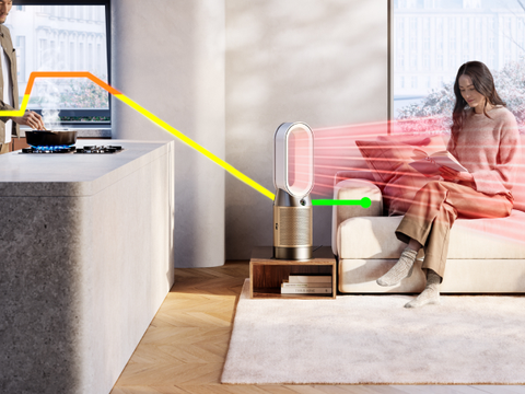 Walmart Black Friday Deals 2025 - Dyson Purifier Hot+Cool HP2 De