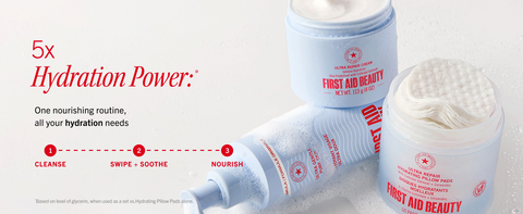 A set of three blue hydrating skincare products, recommended for use together