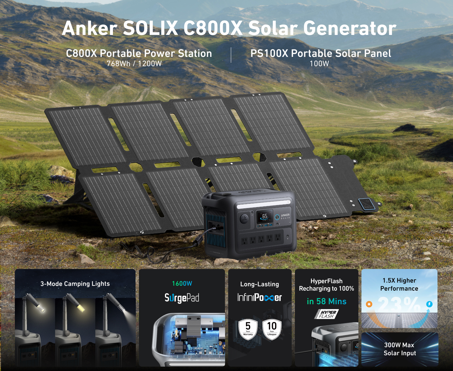 Anker SOLIX C800X Portable Power Station 768Wh with 100W Foldable Solar  Panel | eBay