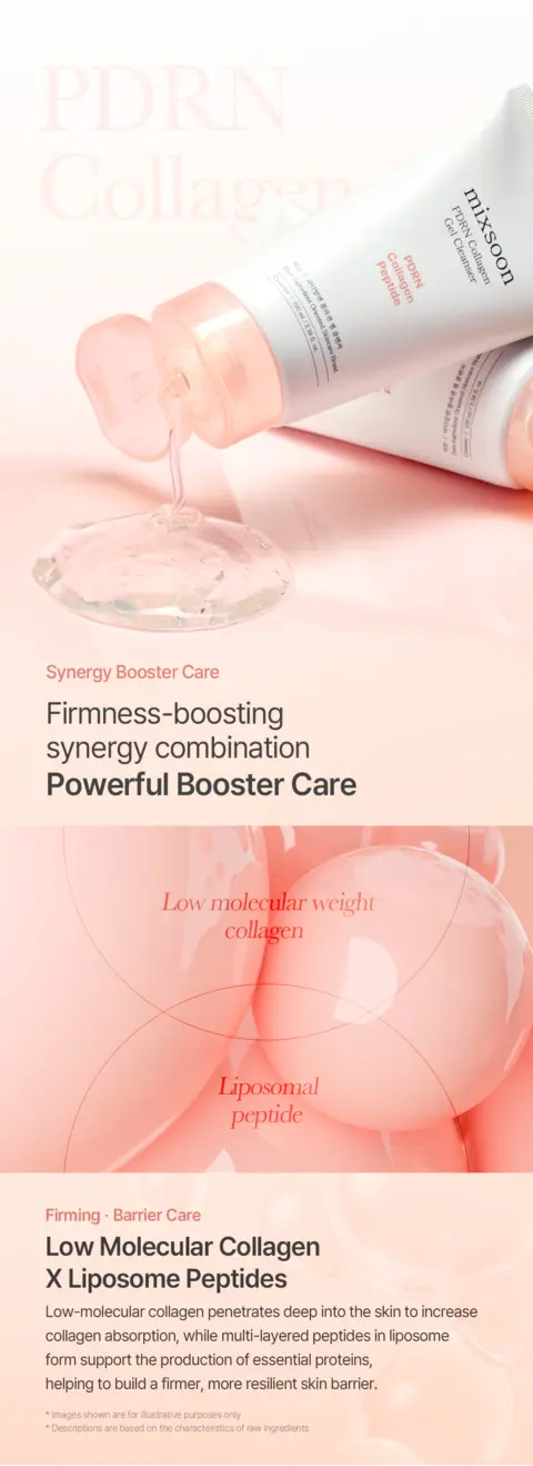 PDRN Collagen Gel Cleanser