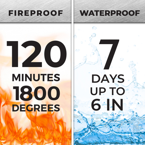 Icon depicting fireproof for 120 minutes at 1800 degrees Fahrenheit and waterproof for 7 days in up to 6 inches of water