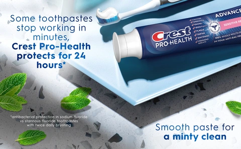 Some toothpastes stop working in minutes, Crest protects for 24 hours. Minty Clean