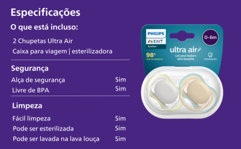 2 Chupetes Philips AVENT Ultra Air Decorados 0-6 Meses