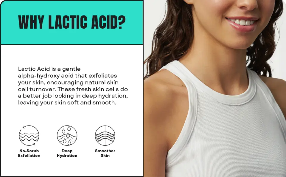 Why Lactic Acid - C&amp;R