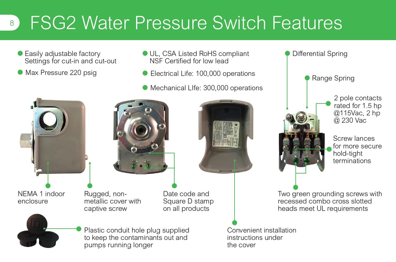 50 Psi Plastic Exterior Pressure Switch