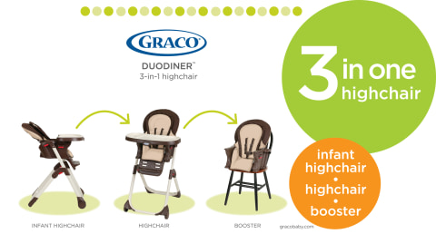 Graco Duodiner Lx 3 In 1 Highchair Graco Baby