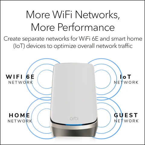 NETGEAR Orbi WiFi6E メッシュWiFi AXE11000 Amazon | ネットギア NETGEAR Orbi WiFi6E 6GHz対応 AXE11000 クアッド