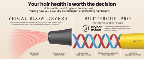 your hair health is worth the decision
