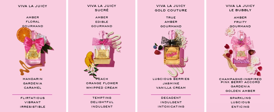 Viva La Juicy Collection Comparison Chart