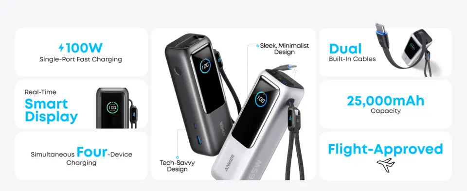 Anker Power Bank, 65W, Built-In USB-C and Retractable Cable