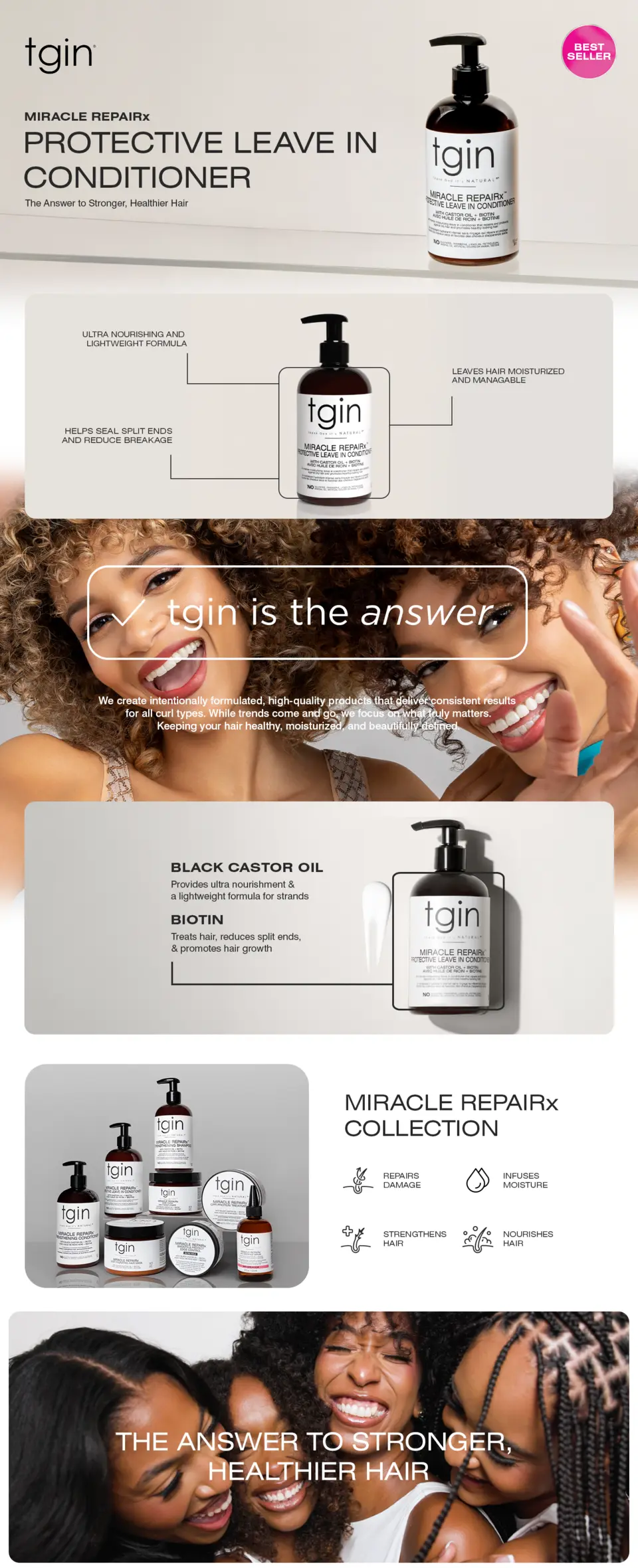 Miracle RepaiRx Protective Leave In Conditioner