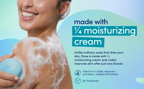 Key Visual by Collection