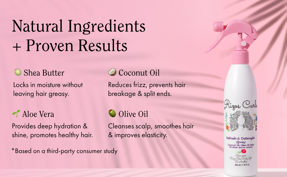 Natural Ingredients + Proven Results