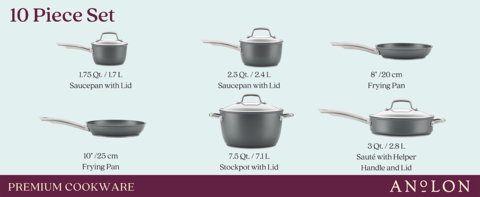 10 piece set. What&#39;s in the box:2 skillets two saucepans with lids, stockpot and saute wqith lids