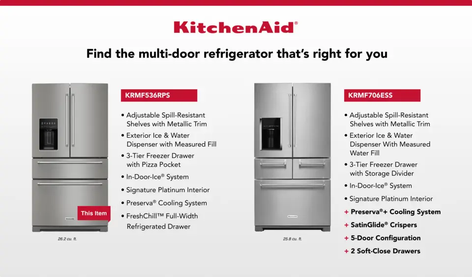 KRMF536RPS KitchenAid 36