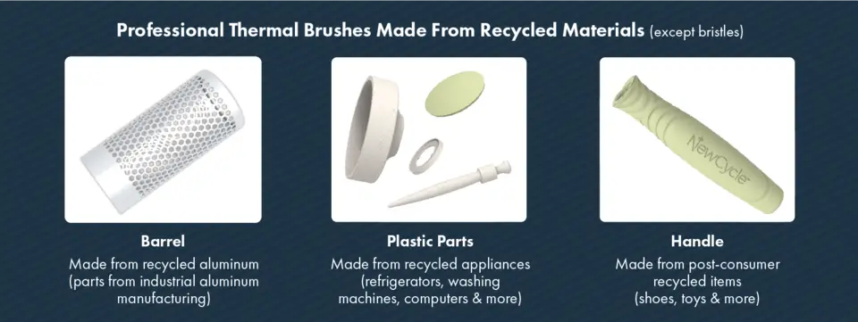 Professional Thermal Brushes Made From Recycled Materials (except bristles)